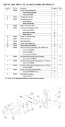 CENTER CASE PARTS: EO, DT, AND NL PANIC EXIT DEVICES